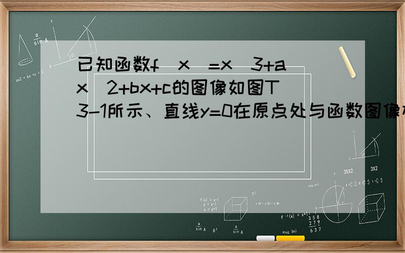 已知函数f(x)=x^3+ax^2+bx+c的图像如图T3-1所示、直线y=0在原点处与函数图像相切,且此切线与函数图像所围成的区域面积为27/4,则f（x）=?图图在此求出a、b、c...就是了、但是总觉得算的不对吖