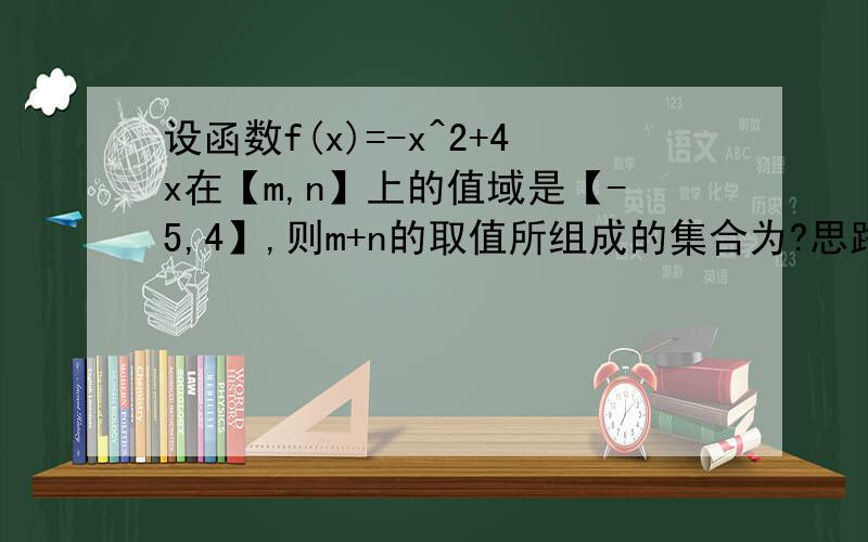 设函数f(x)=-x^2+4x在【m,n】上的值域是【-5,4】,则m+n的取值所组成的集合为?思路写清!