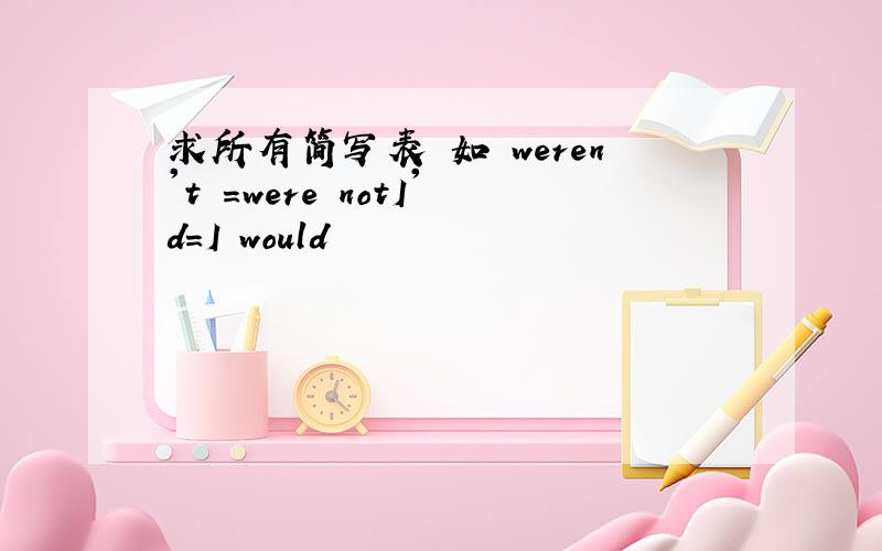求所有简写表 如 weren't =were notI'd=I would