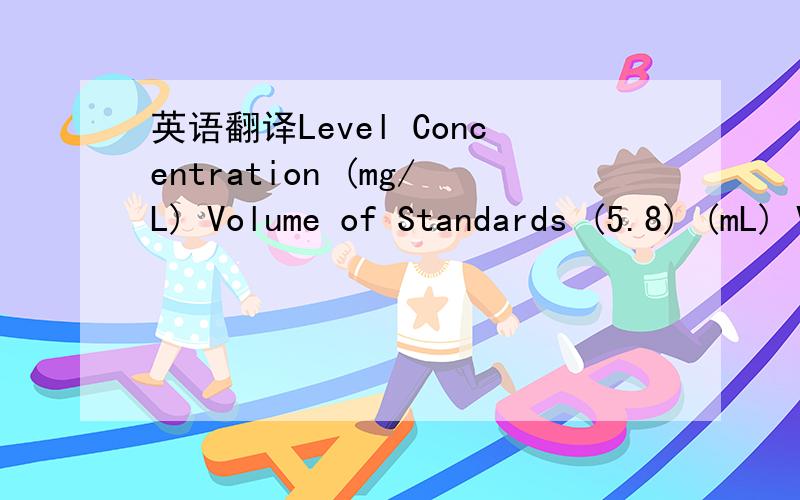 英语翻译Level Concentration (mg/L) Volume of Standards (5.8) (mL) Volume of diphenylcarbazide solution (5.9) (mL) Final Volume (mL)1 0 0 2 1002 0.02 0.4 2 1003 0.05 1 2 1004 0.1 2 2 1005 0.2 4 2 100