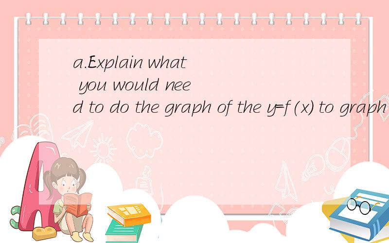 a.Explain what you would need to do the graph of the y=f(x) to graph the function y=-2f[(x+3)]-4b.Graph the functon in part (a) f(X)=x^2