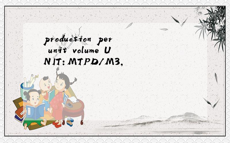 production per unit volume UNIT：MTPD/M3,