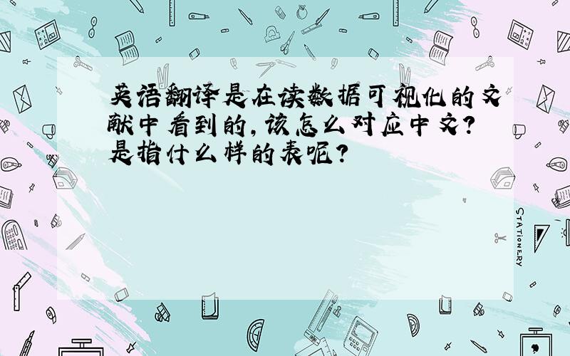 英语翻译是在读数据可视化的文献中看到的,该怎么对应中文?是指什么样的表呢?