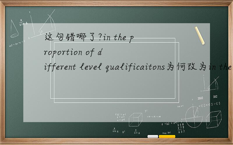 这句错哪了?in the proportion of different level qualificaitons为何改为in the proporiton of different levels of qualifications