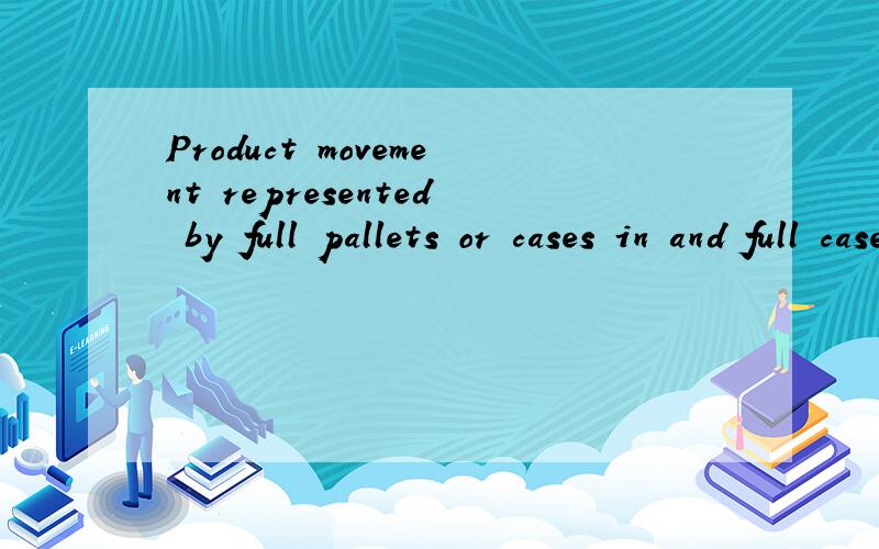 Product movement represented by full pallets or cases in and full case or broken case quantities out求翻译,关于物流的