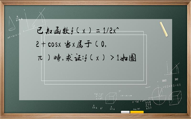 已知函数f(x)=1/2x^2+cosx 当x属于(0,π)时,求证:f(x)>1如图