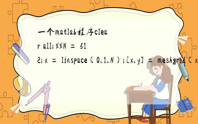 一个matlab程序clear all;%%N = 512;x = linspace(0,1,N);[x,y] = meshgrid(x,x);Img_w = zeros(N)+255;Img_b = zeros(N);fx = [1 10 20 30 40 50 60 70 80 90 100];m = [1 0.95 0.85 0.7 0.5 0.25 0.1 0.03 0.02 0.008 0];for i = 1:size(fx,2)fringe(:,:,i) = 128