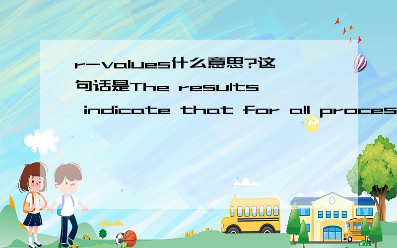 r-values什么意思?这句话是The results indicate that for all processing routes the material exhibits a significant change in texture as described by the r-values！我翻译成 结果表明所有工艺路线,材料质构表现出r-values所描