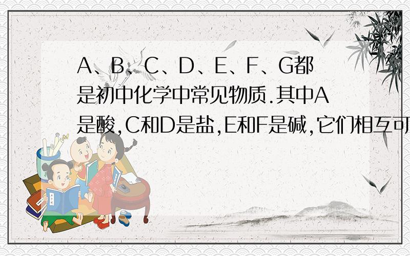 A、B、C、D、E、F、G都是初中化学中常见物质.其中A是酸,C和D是盐,E和F是碱,它们相互可以发生如下变化① A+E→D+G ②2A+B→C+H2↑ ③2E+C→F↓+2D根据上述信息,回答：（1）在化合物C种,元素B呈现的
