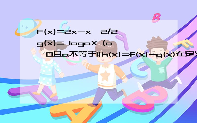 F(x)=2x-x^2/2 g(x)= logaX (a>0且a不等于1)h(x)=f(x)-g(x)在定义域上为减函数且h'（x）存在零点(1)求实数a的值（2）y=P(x)与y=g（x）关于直线y=x对称A（x1,y1）B（x2,y2）,x1小于x2A,B为y=P(x）上的两点P'（x0）=