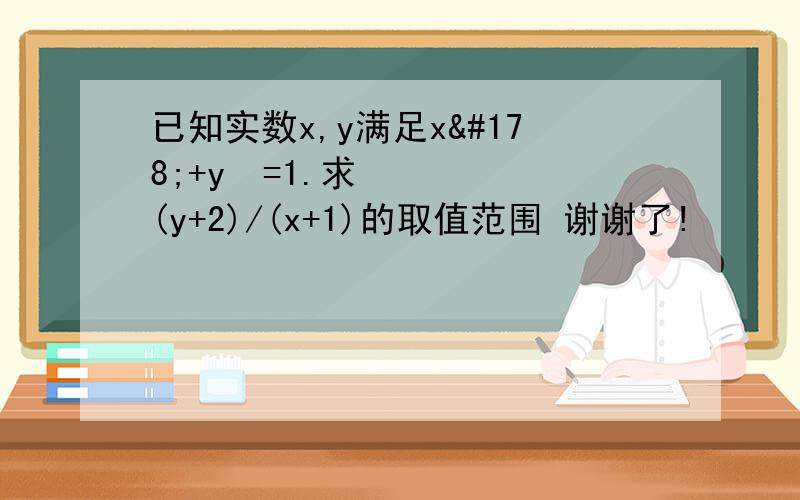 已知实数x,y满足x²+y²=1.求(y+2)/(x+1)的取值范围 谢谢了!
