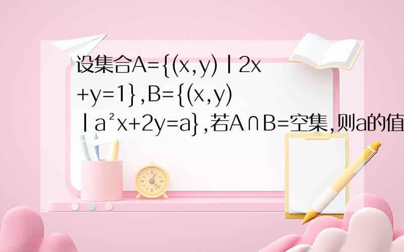 设集合A={(x,y)|2x+y=1},B={(x,y)|a²x+2y=a},若A∩B=空集,则a的值为
