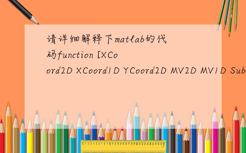 请详细解释下matlab的代码function [XCoord2D XCoord1D YCoord2D MV2D MV1D SubOpticalFlow1D] = affinemodel(A0,T0,A1,T1,lt_x,lt_y,rb_x,rb_y,h,w)% A0,T0:global motion estimation parameters% A1,T1:the first local motion parameters,the corresponding