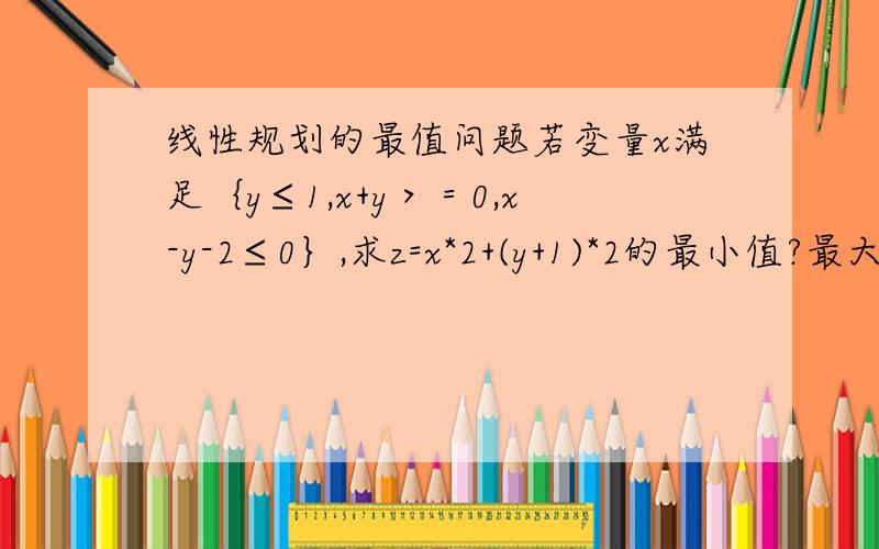 线性规划的最值问题若变量x满足｛y≤1,x+y＞＝0,x-y-2≤0｝,求z=x*2+(y+1)*2的最小值?最大值?z=y-2/x的取值范围