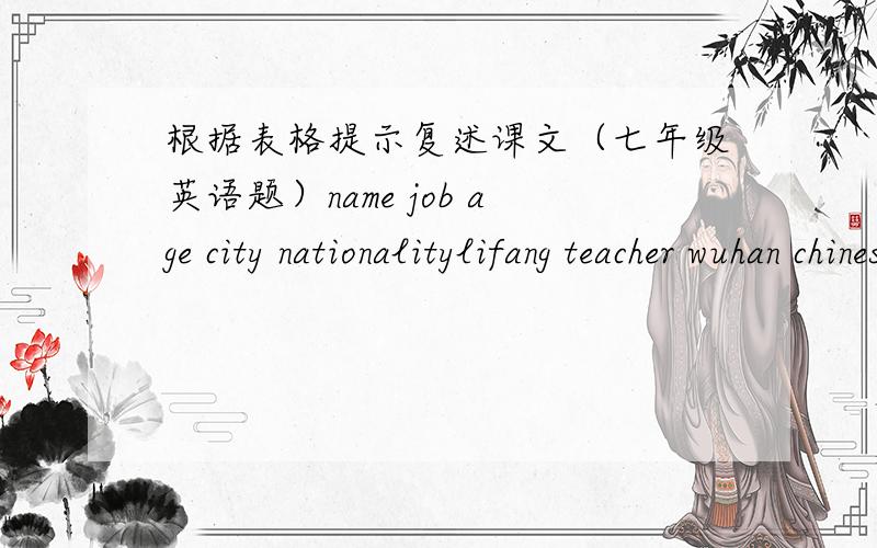 根据表格提示复述课文（七年级英语题）name job age city nationalitylifang teacher wuhan chinese